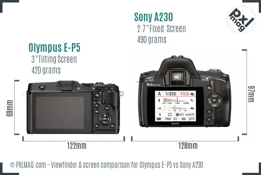 Olympus E-P5 vs Sony A230 Screen and Viewfinder comparison