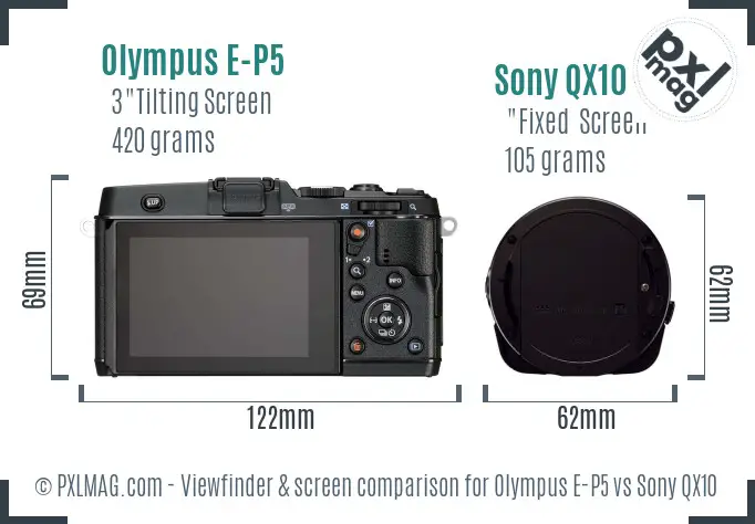 Olympus E-P5 vs Sony QX10 Screen and Viewfinder comparison