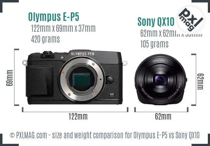 Olympus E-P5 vs Sony QX10 size comparison