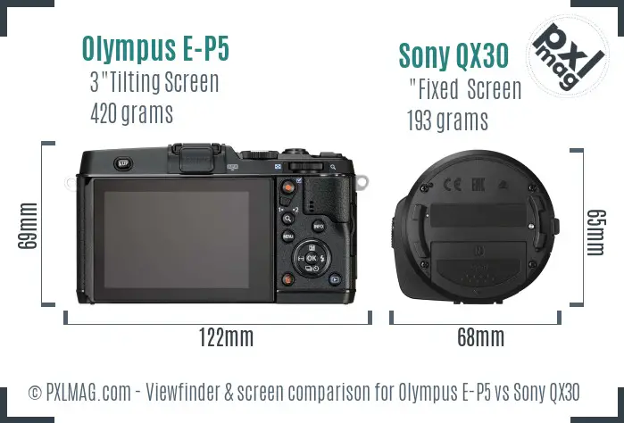 Olympus E-P5 vs Sony QX30 Screen and Viewfinder comparison