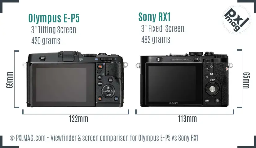 Olympus E-P5 vs Sony RX1 Screen and Viewfinder comparison