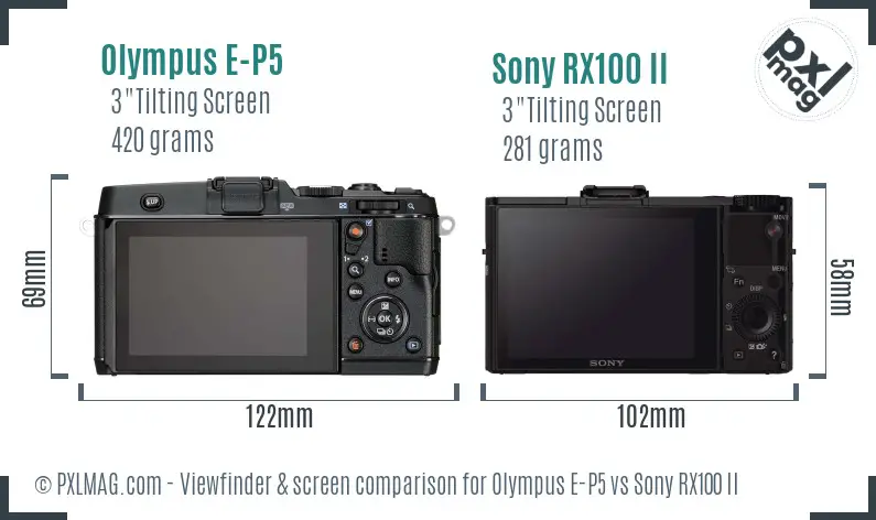 Olympus E-P5 vs Sony RX100 II Screen and Viewfinder comparison