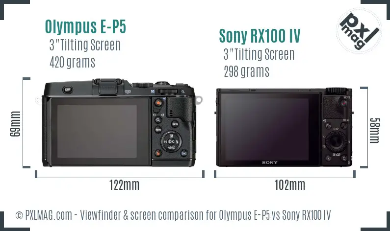 Olympus E-P5 vs Sony RX100 IV Screen and Viewfinder comparison