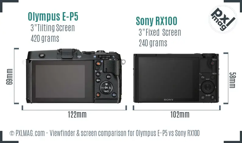 Olympus E-P5 vs Sony RX100 Screen and Viewfinder comparison