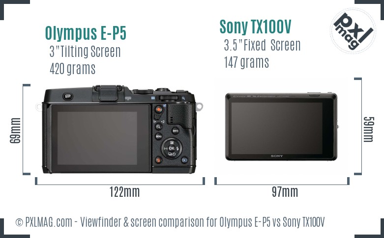 Olympus E-P5 vs Sony TX100V Screen and Viewfinder comparison