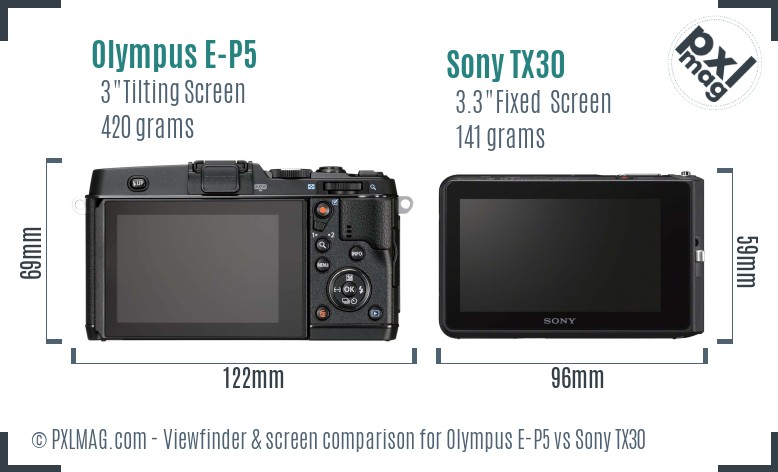 Olympus E-P5 vs Sony TX30 Screen and Viewfinder comparison