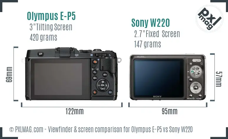 Olympus E-P5 vs Sony W220 Screen and Viewfinder comparison