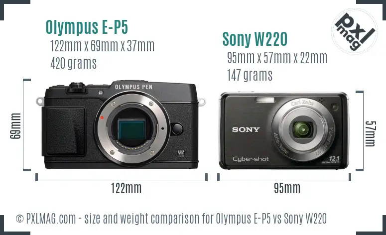 Olympus E-P5 vs Sony W220 size comparison