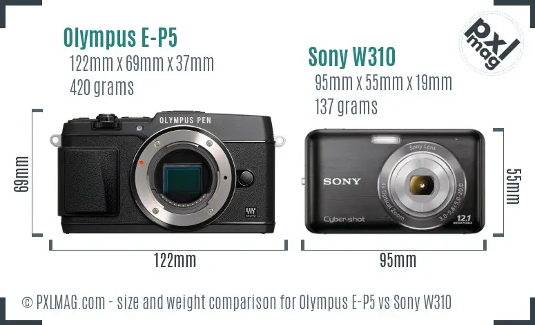 Size comparison between Olympus E-P5 and Sony W310