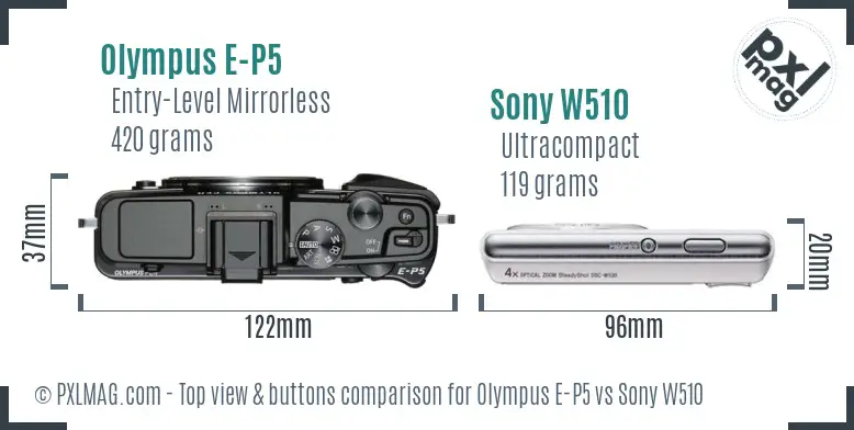 Top view design and control layout comparison