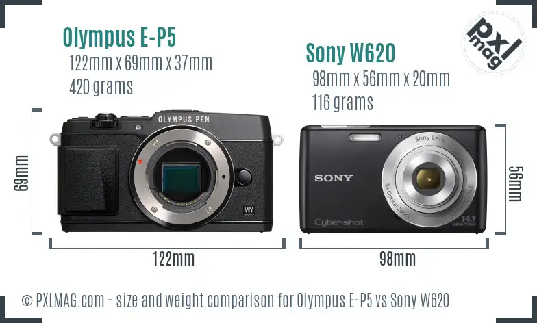 Physical size and ergonomics comparison