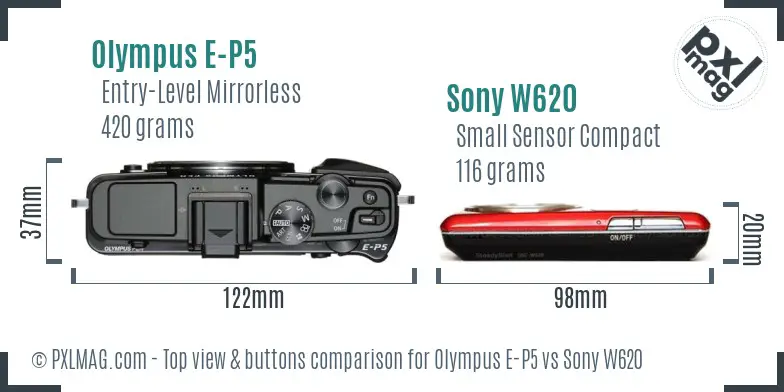 Top view design and control layout comparison