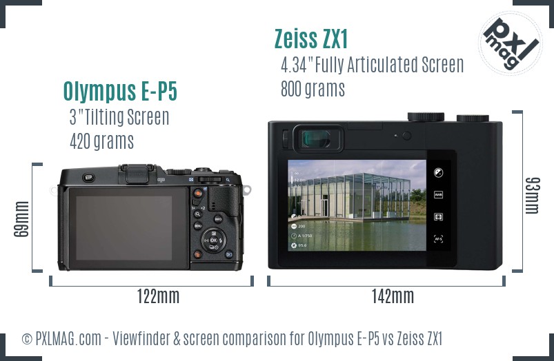 Olympus E-P5 vs Zeiss ZX1 Screen and Viewfinder comparison