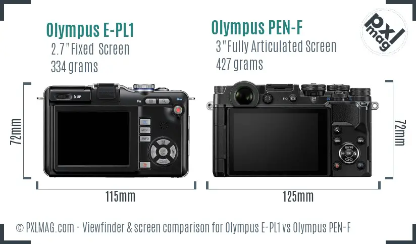 Olympus E-PL1 vs Olympus PEN-F Screen and Viewfinder comparison
