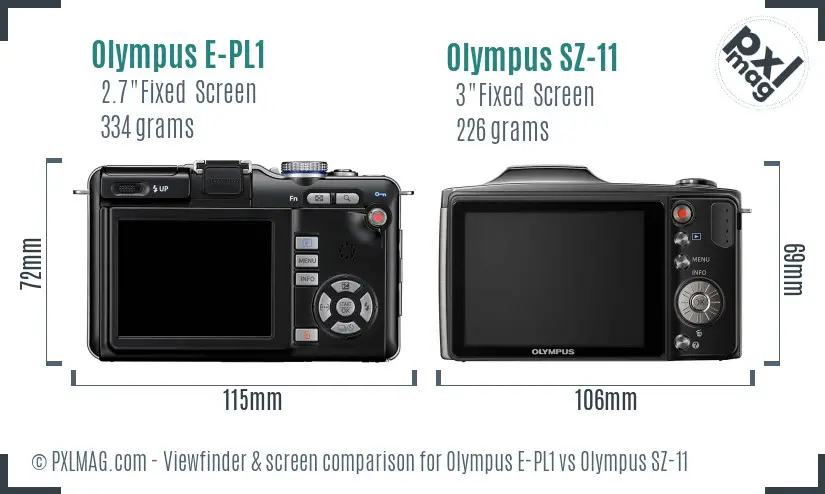 Olympus E-PL1 vs Olympus SZ-11 Screen and Viewfinder comparison