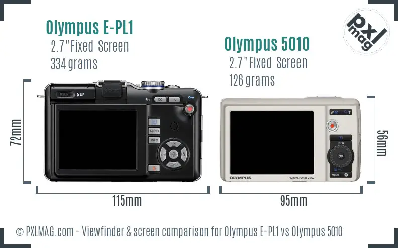 Olympus E-PL1 vs Olympus 5010 Screen and Viewfinder comparison