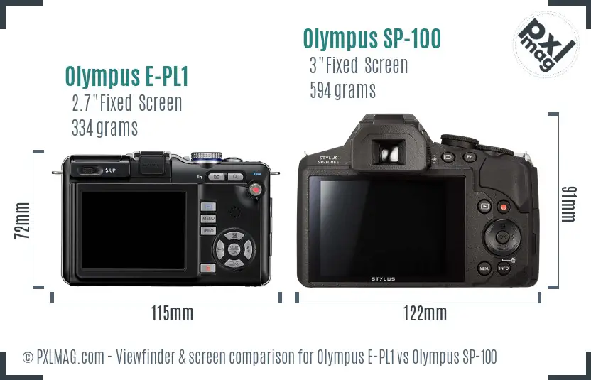Olympus E-PL1 vs Olympus SP-100 Screen and Viewfinder comparison