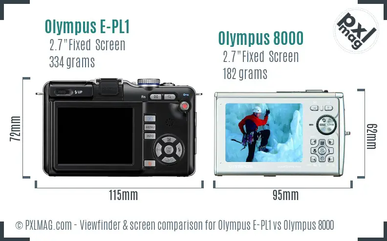 Olympus E-PL1 vs Olympus 8000 Screen and Viewfinder comparison