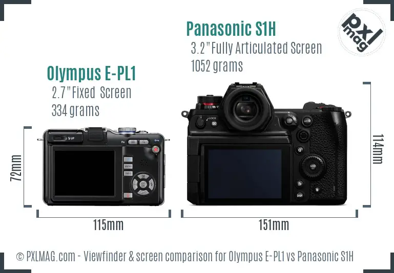 Olympus E-PL1 vs Panasonic S1H Screen and Viewfinder comparison