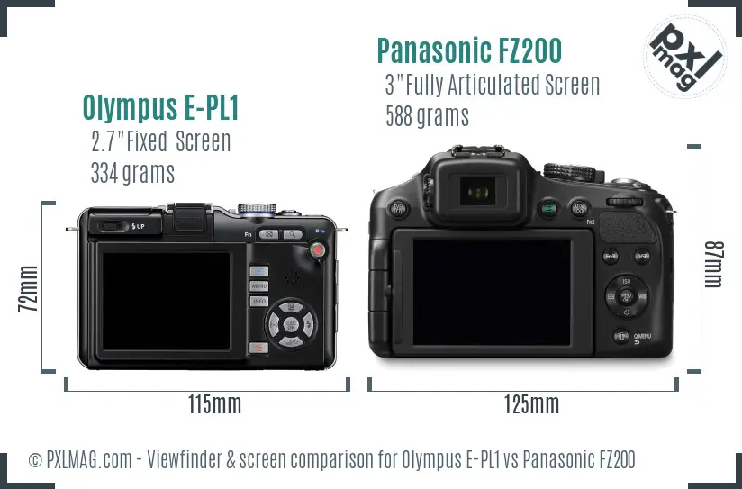 Olympus E-PL1 vs Panasonic FZ200 Screen and Viewfinder comparison