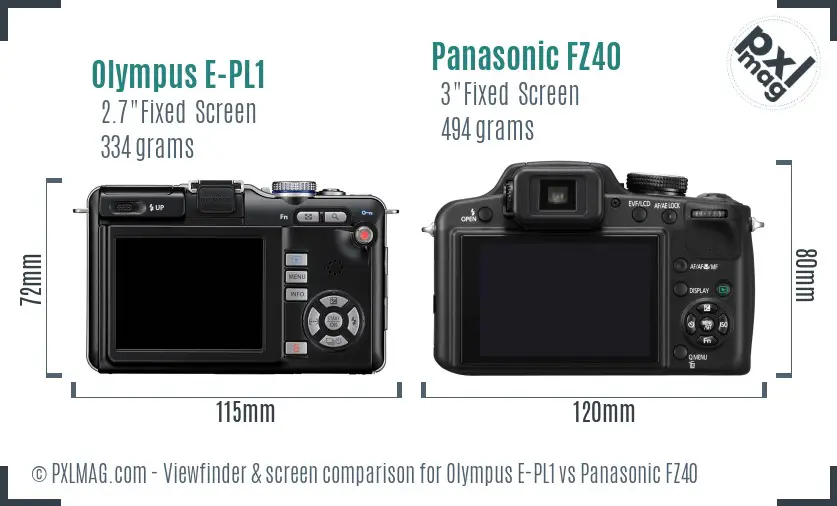 Olympus E-PL1 vs Panasonic FZ40 Screen and Viewfinder comparison