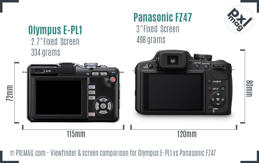 Olympus E-PL1 vs Panasonic FZ47 Screen and Viewfinder comparison