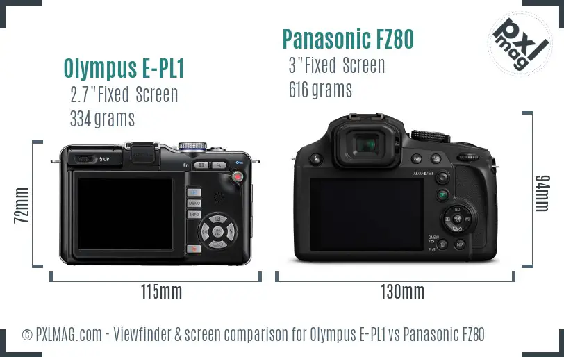 Olympus E-PL1 vs Panasonic FZ80 Screen and Viewfinder comparison