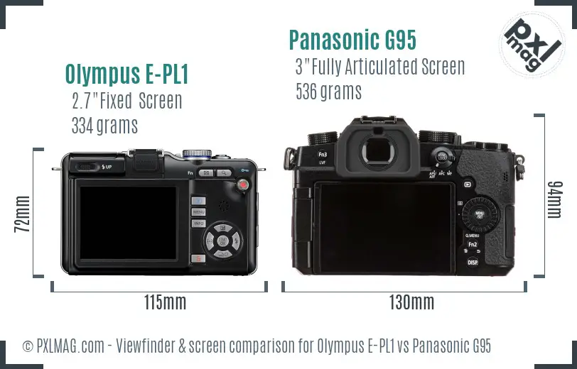 Olympus E-PL1 vs Panasonic G95 Screen and Viewfinder comparison
