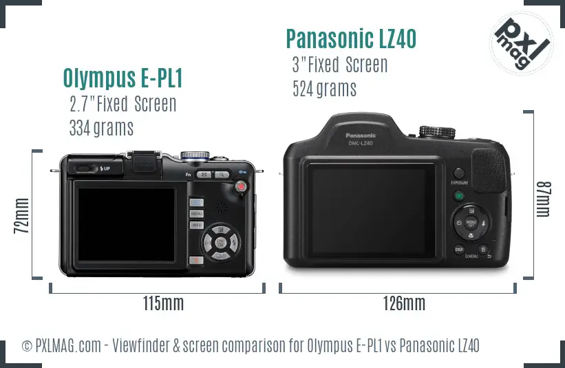 Olympus E-PL1 vs Panasonic LZ40 Screen and Viewfinder comparison