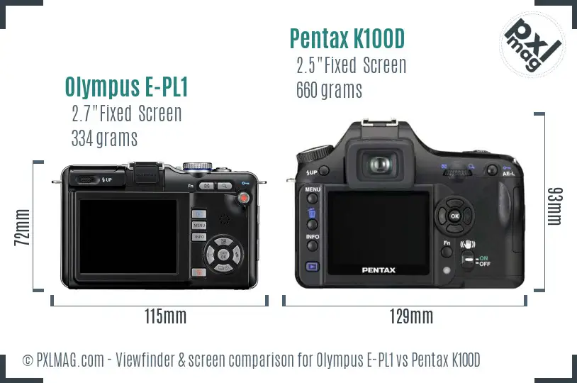 Olympus E-PL1 vs Pentax K100D Screen and Viewfinder comparison