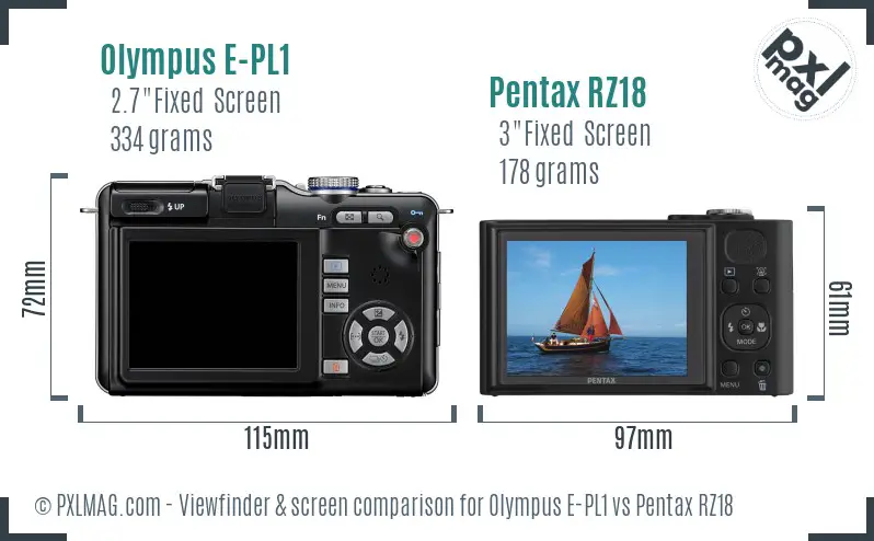 Olympus E-PL1 vs Pentax RZ18 Screen and Viewfinder comparison