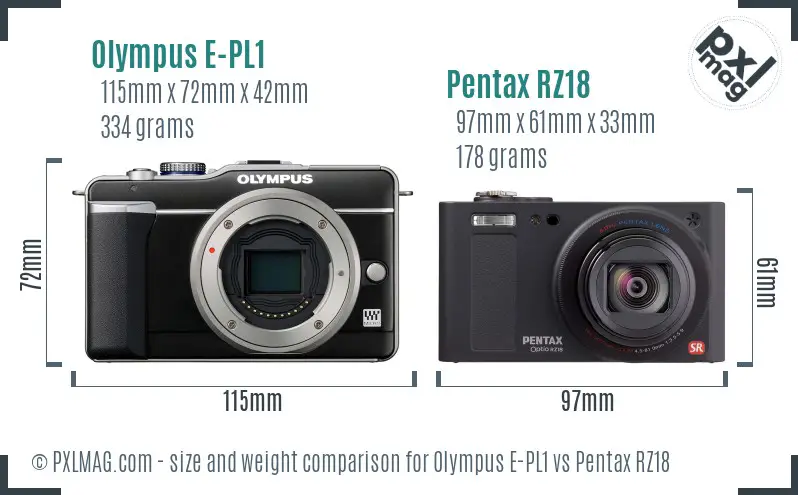 Olympus E-PL1 vs Pentax RZ18 size comparison