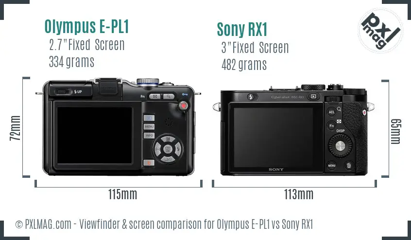 Olympus E-PL1 vs Sony RX1 Screen and Viewfinder comparison