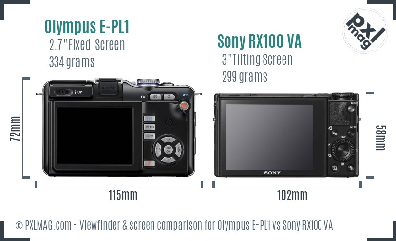 Olympus E-PL1 vs Sony RX100 VA Screen and Viewfinder comparison