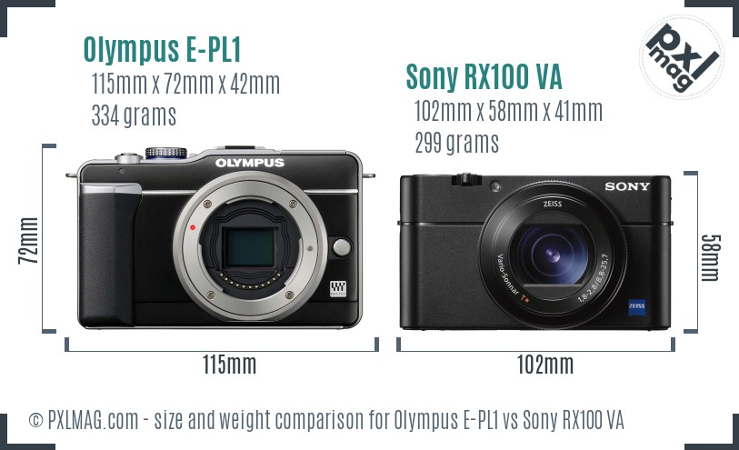 Olympus E-PL1 vs Sony RX100 VA size comparison