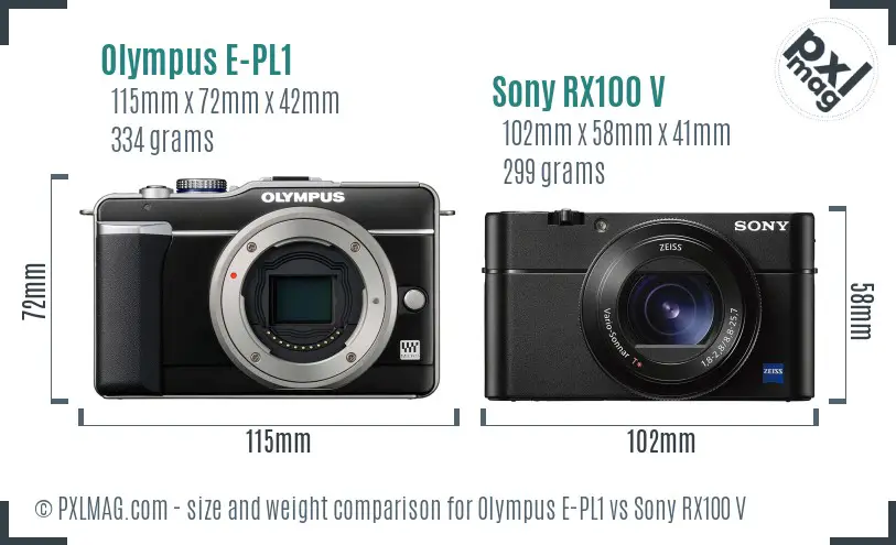 Olympus E-PL1 vs Sony RX100 V size comparison