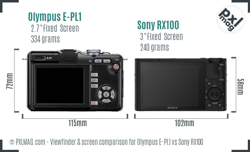 Olympus E-PL1 vs Sony RX100 Screen and Viewfinder comparison