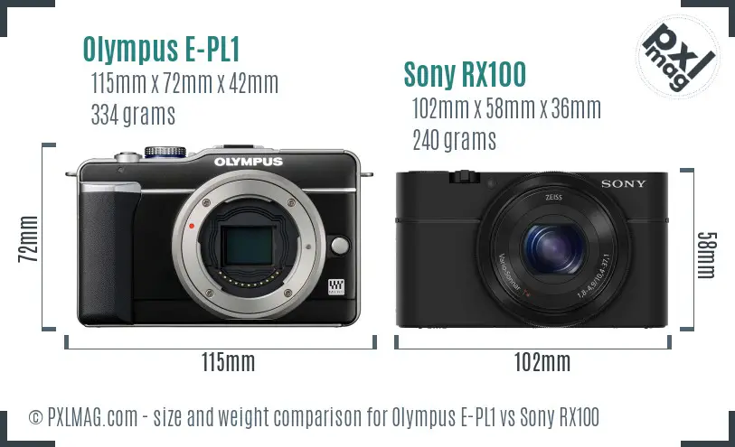 Olympus E-PL1 vs Sony RX100 size comparison