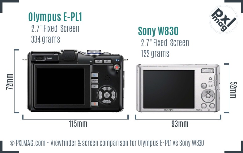 Olympus E-PL1 vs Sony W830 Screen and Viewfinder comparison