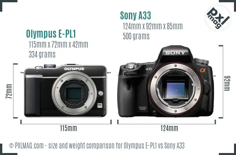 Physical size and ergonomics comparison