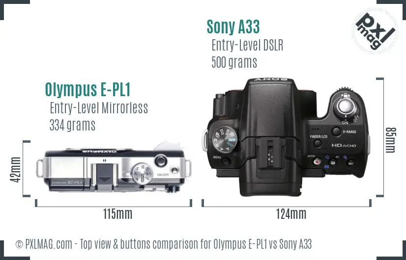 Top view design and control layout comparison