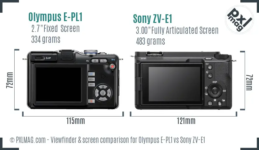 Olympus E-PL1 vs Sony ZV-E1 Screen and Viewfinder comparison