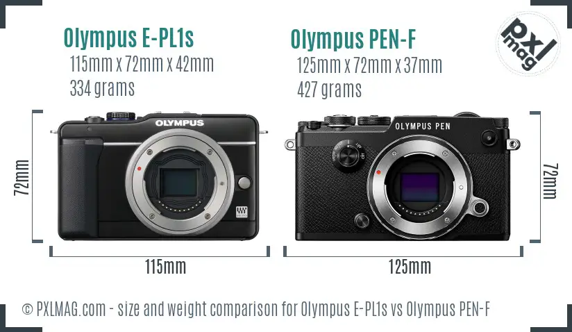 Olympus E-PL1s vs Olympus PEN-F size comparison