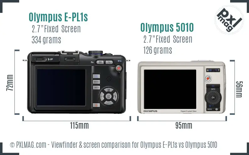 Olympus E-PL1s vs Olympus 5010 Screen and Viewfinder comparison