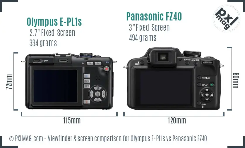 Olympus E-PL1s vs Panasonic FZ40 Screen and Viewfinder comparison
