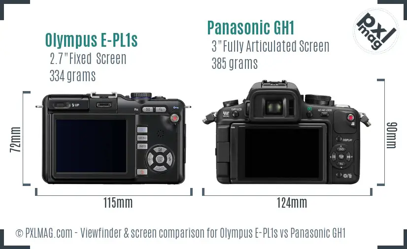 Olympus E-PL1s vs Panasonic GH1 Screen and Viewfinder comparison