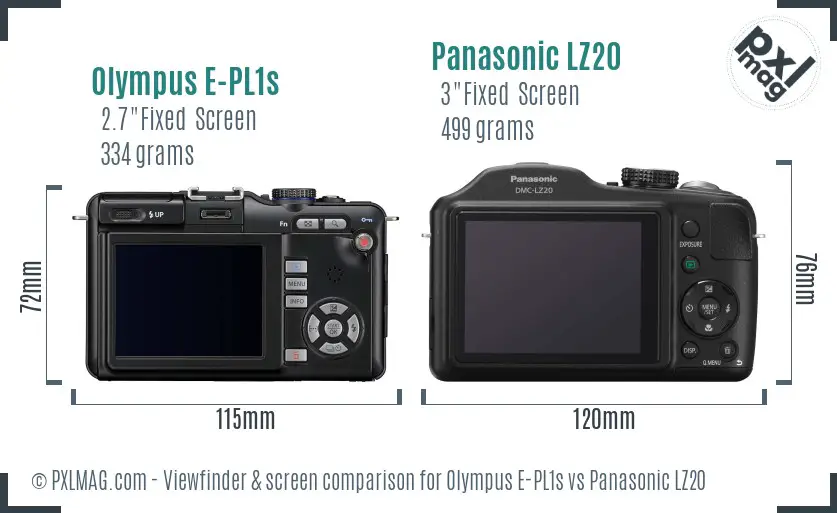 Olympus E-PL1s vs Panasonic LZ20 Screen and Viewfinder comparison