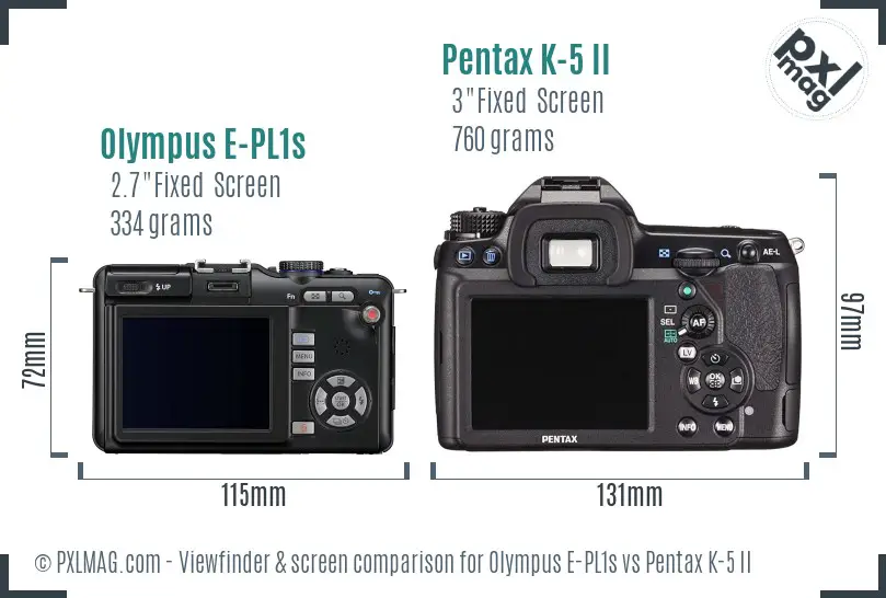 Olympus E-PL1s vs Pentax K-5 II Screen and Viewfinder comparison