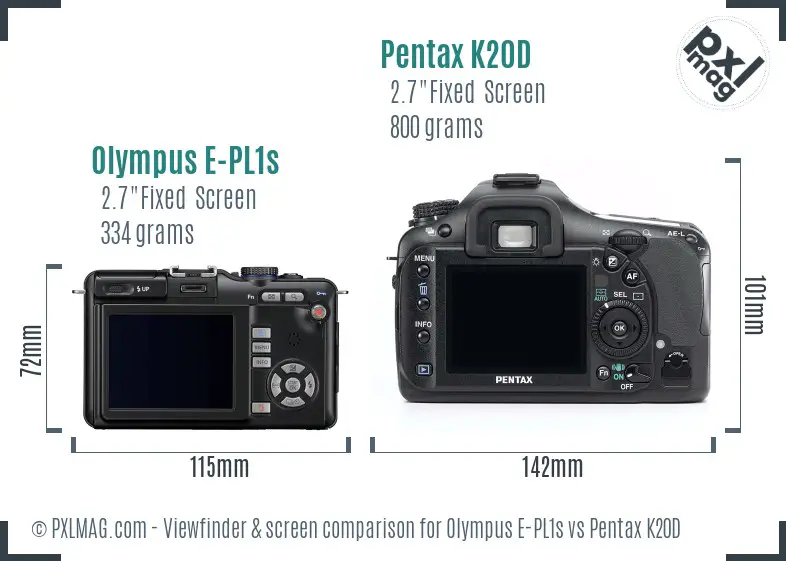 Olympus E-PL1s vs Pentax K20D Screen and Viewfinder comparison