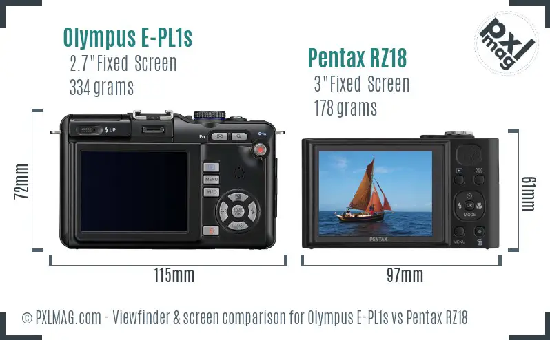 Olympus E-PL1s vs Pentax RZ18 Screen and Viewfinder comparison